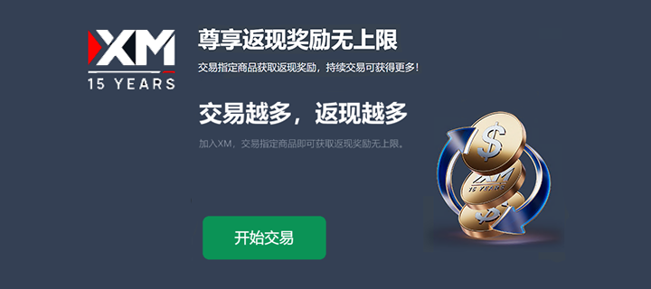 交易越多，返现越多——XM交易活动火热来袭！