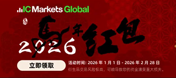 IC Markets马上交易，马上有礼！8888美金头奖耀世加码！