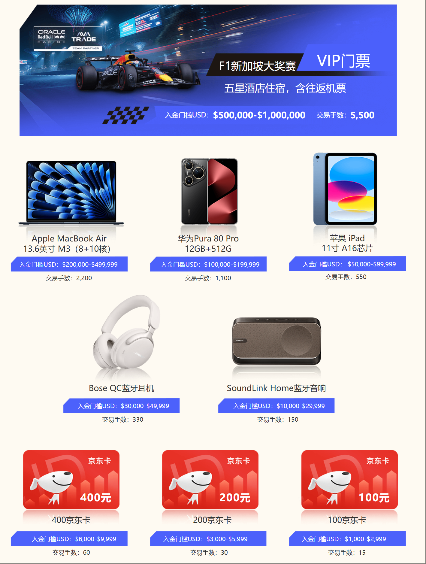 avatrade爱华官网