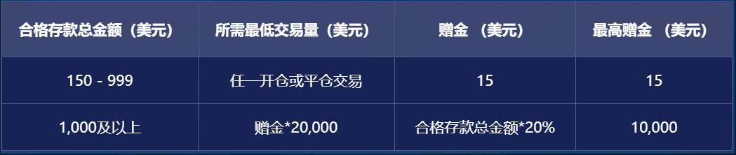 嘉盛集团