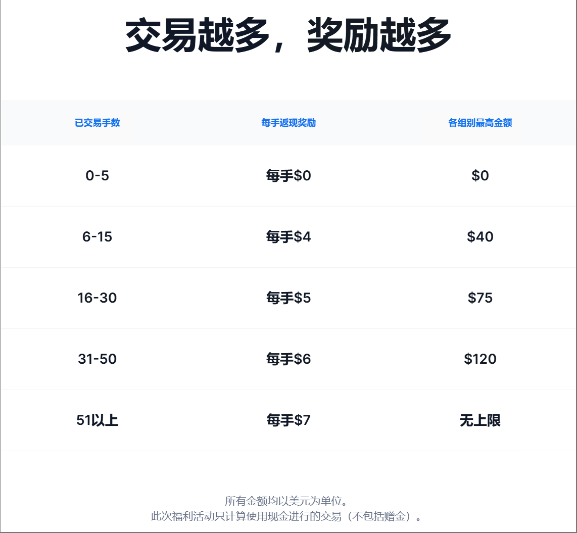 xm中文官网